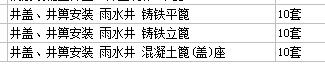 廣聯(lián)達(dá)服務(wù)新干線