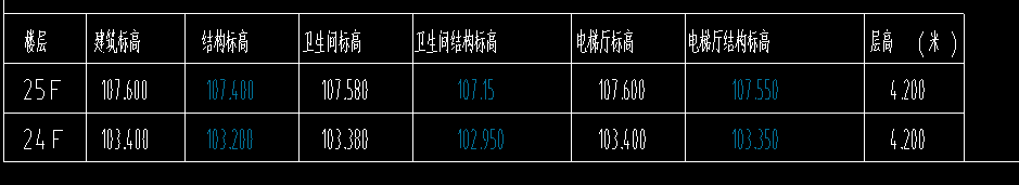 記取