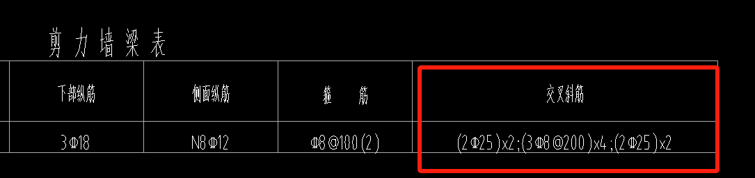 交叉斜筋