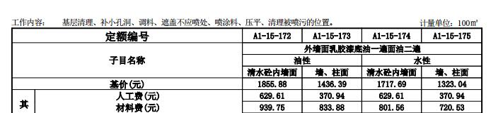 套什么定額