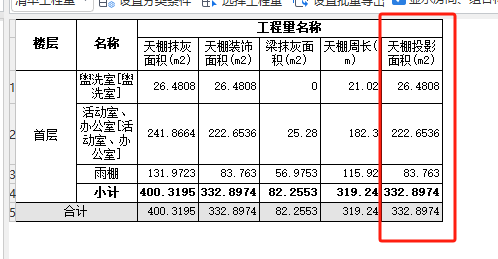 腳手架