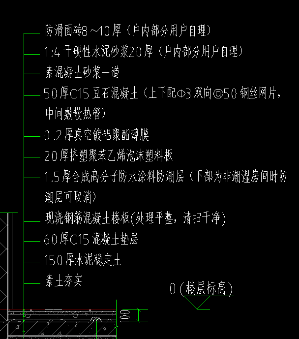 什么定額