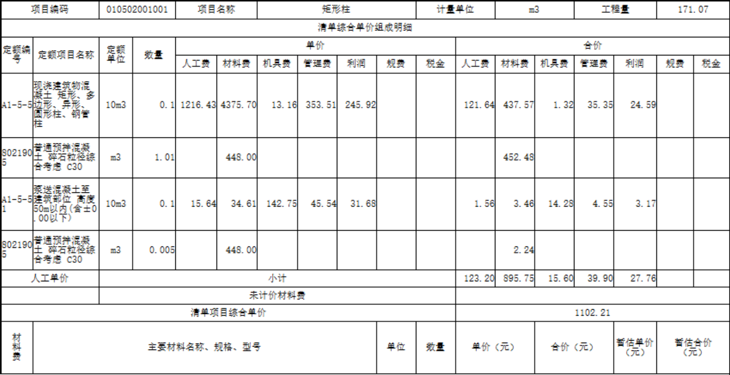 載價