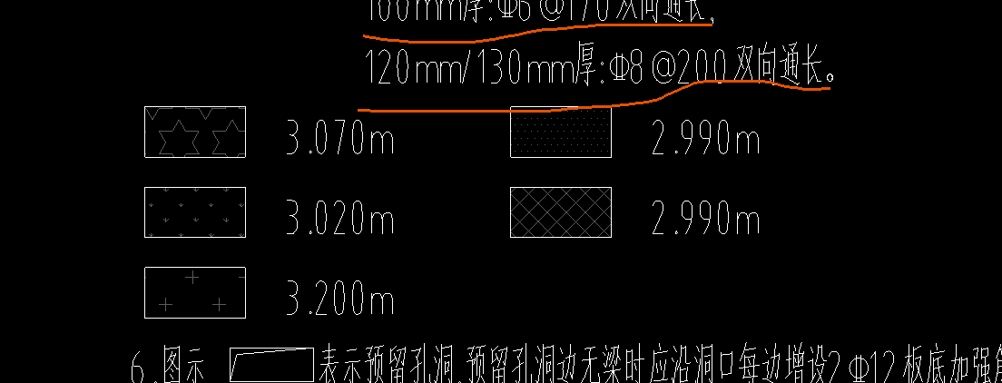 標(biāo)高不同