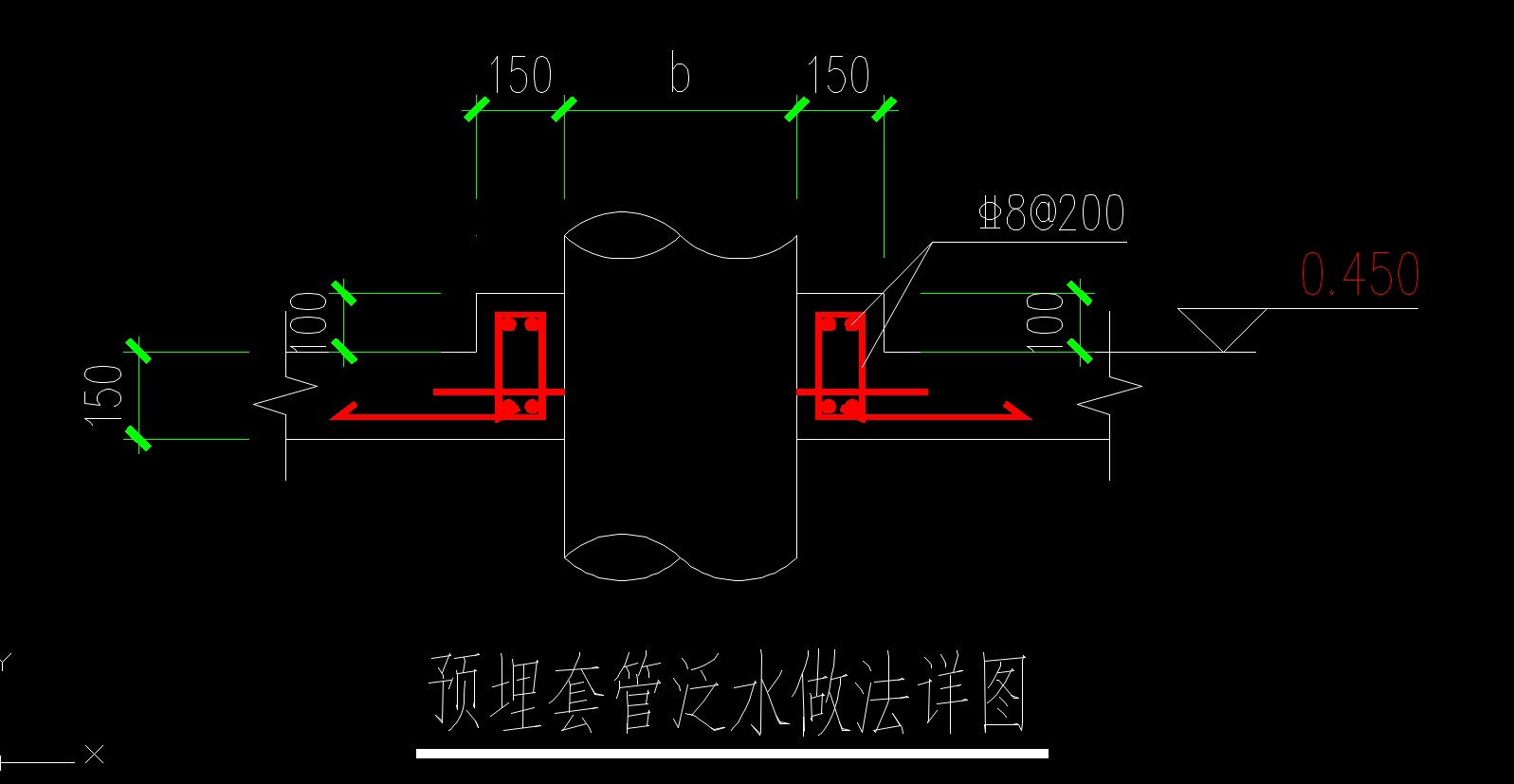 算量