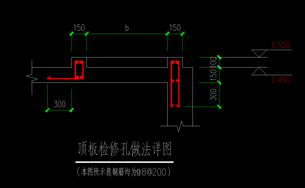 水池