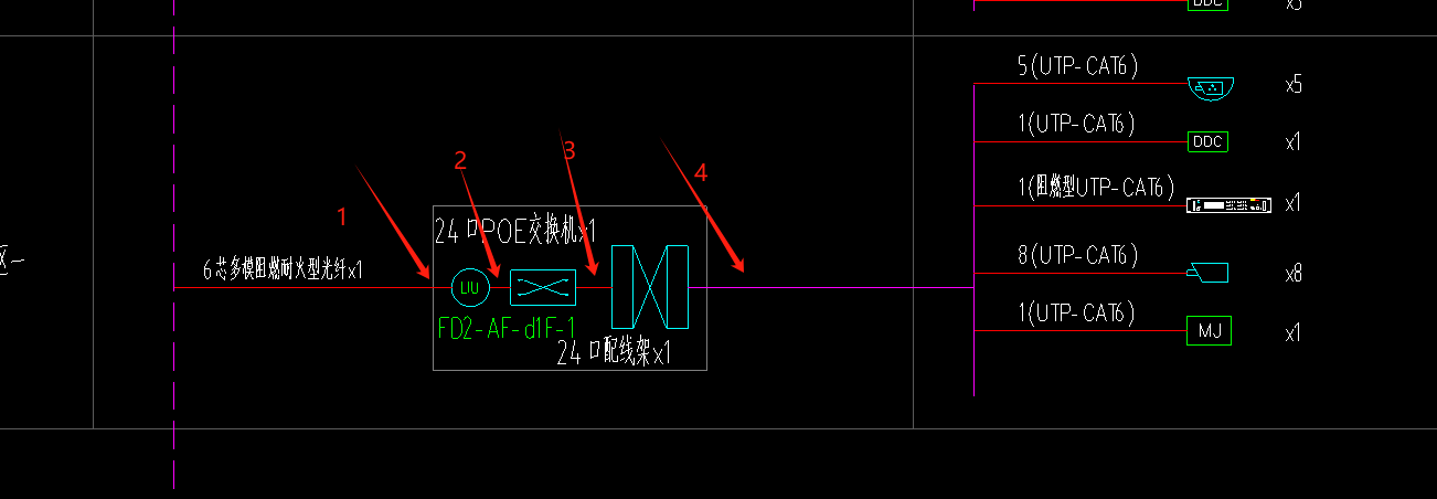 答疑解惑