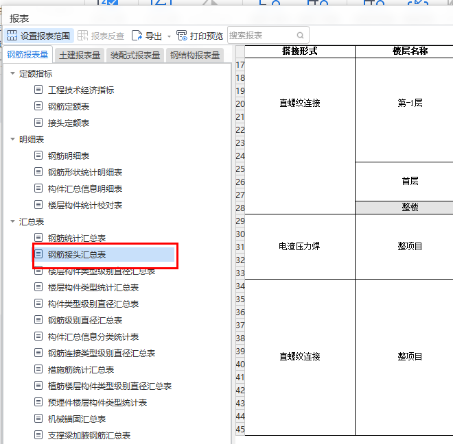 套筒
