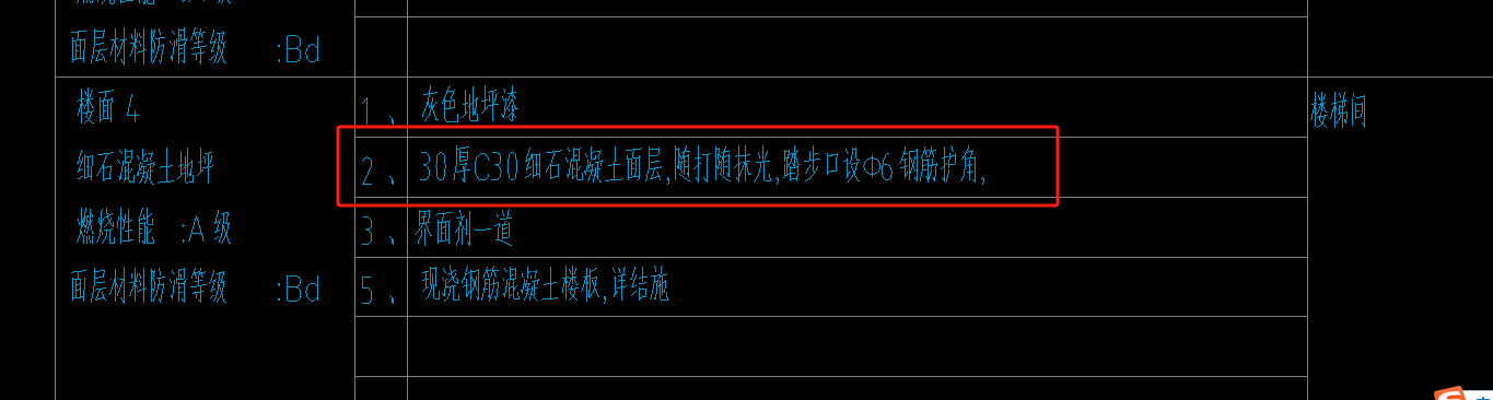 子目