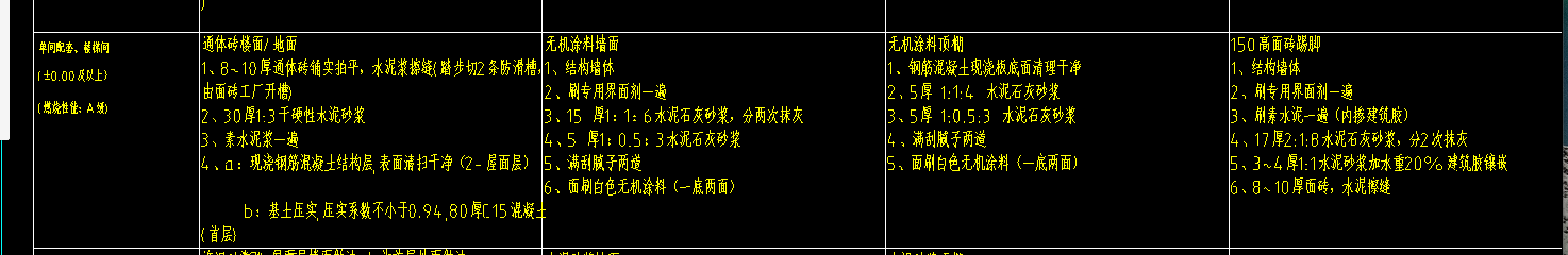 定額