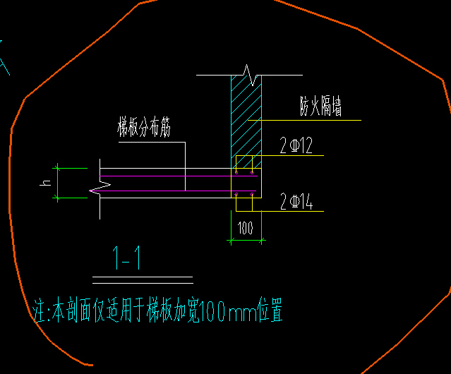 加筋