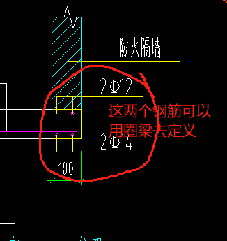怎么布置