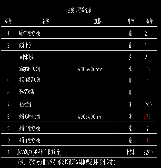 鋪裝