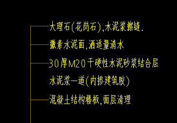 樓地面