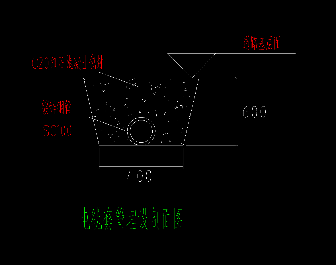 管溝