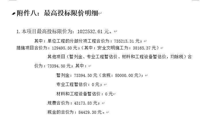 限價