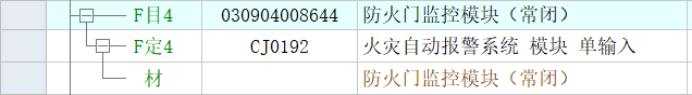 清單定額