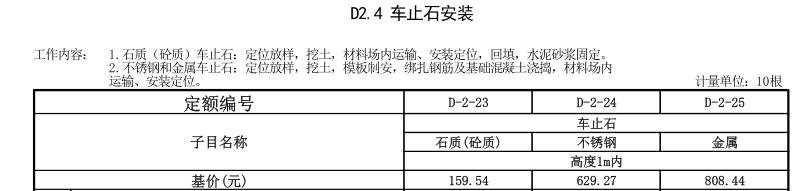 套什么定額