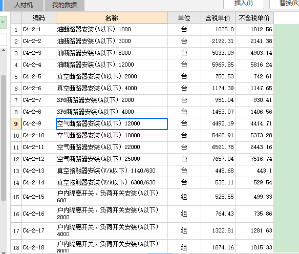 斷路器套什么定額