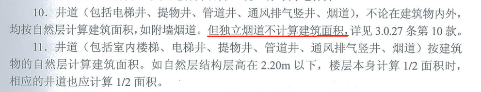 建筑面積