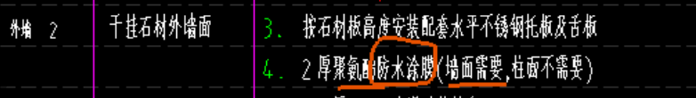 手算