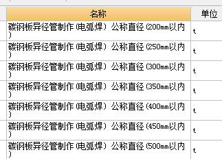 異徑管套什么清單