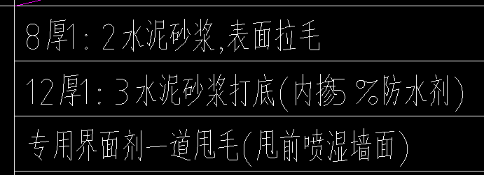 防水劑