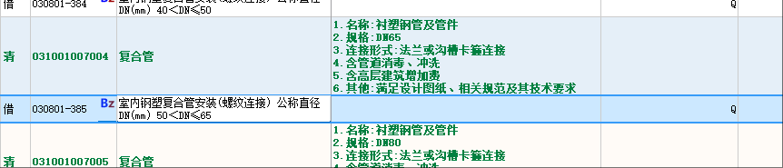 箍