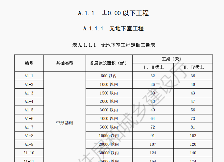廣聯達服務新干線