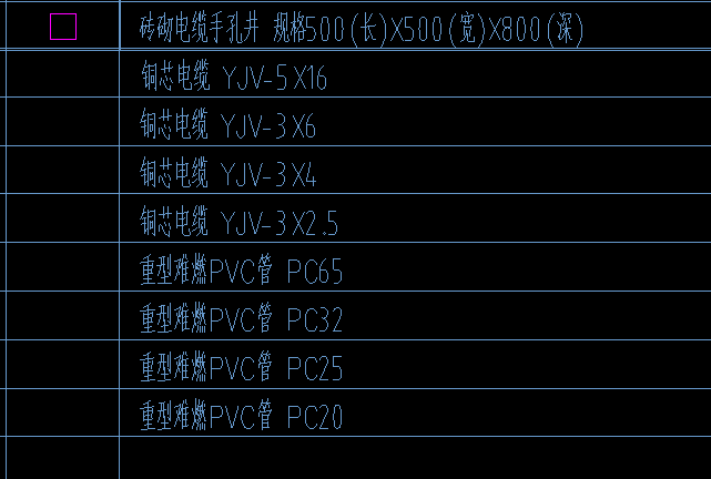 配電箱