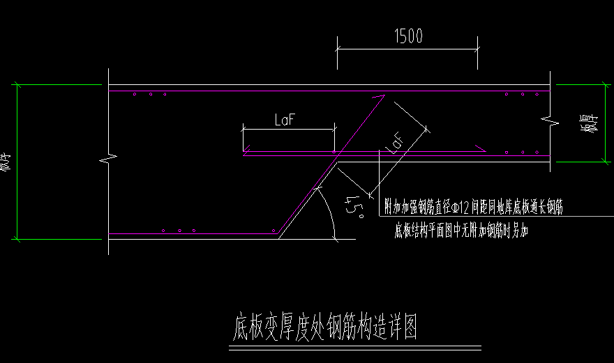 筏板變截面