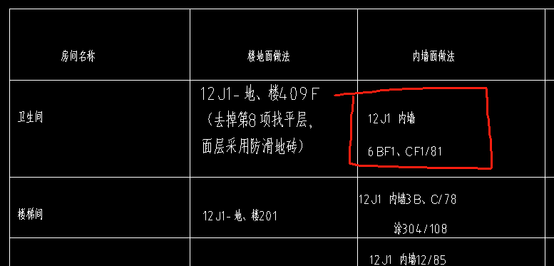 套清單