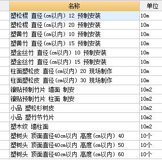 定額