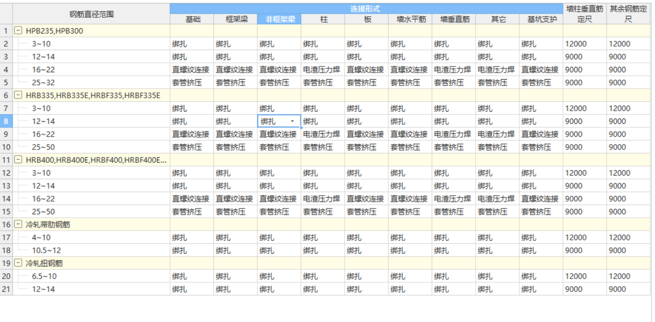 廣聯(lián)達(dá)服務(wù)新干線