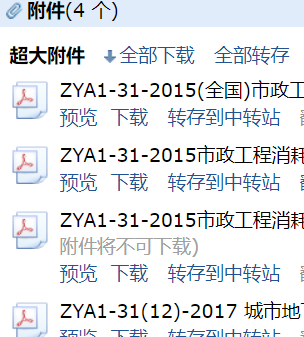 消耗量