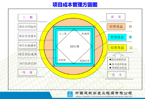 1746689622600035226.png 行业动态