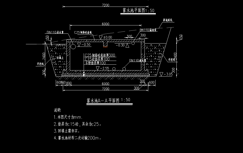 腳手架