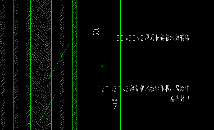 定額