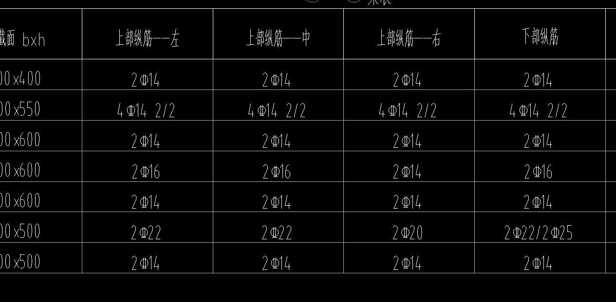 連梁表