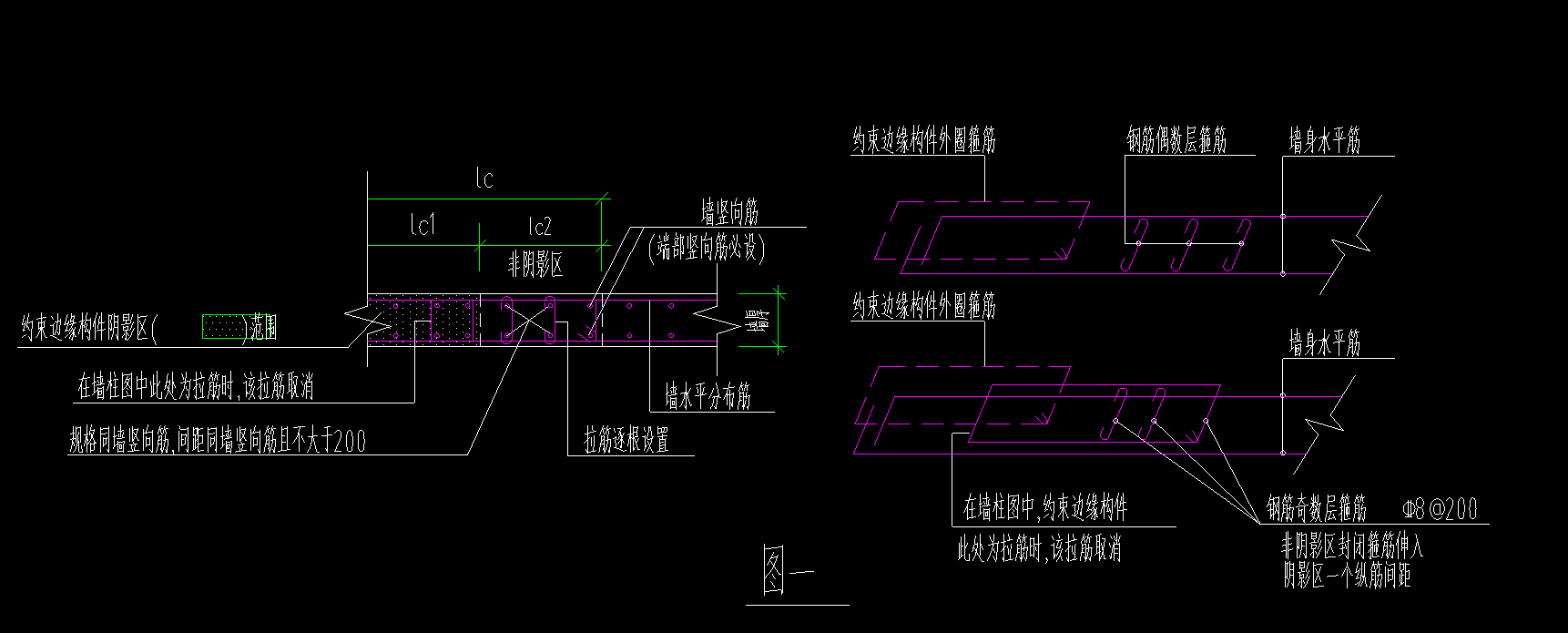 奇數(shù)層