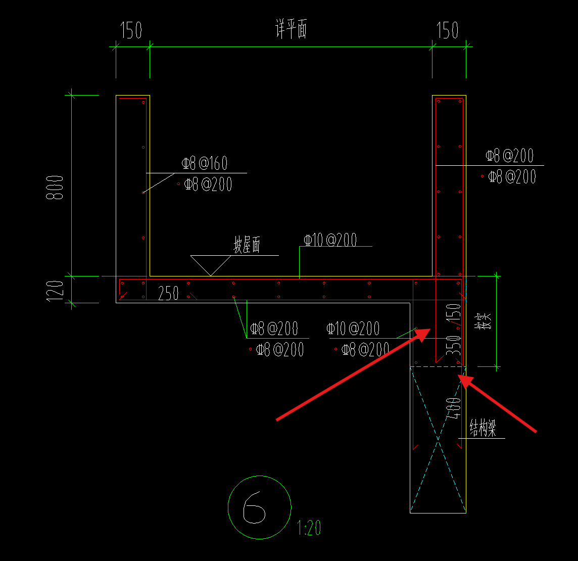 怎么布置