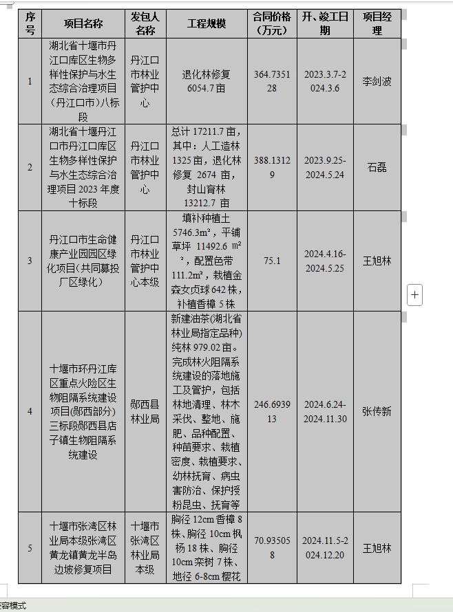 選中