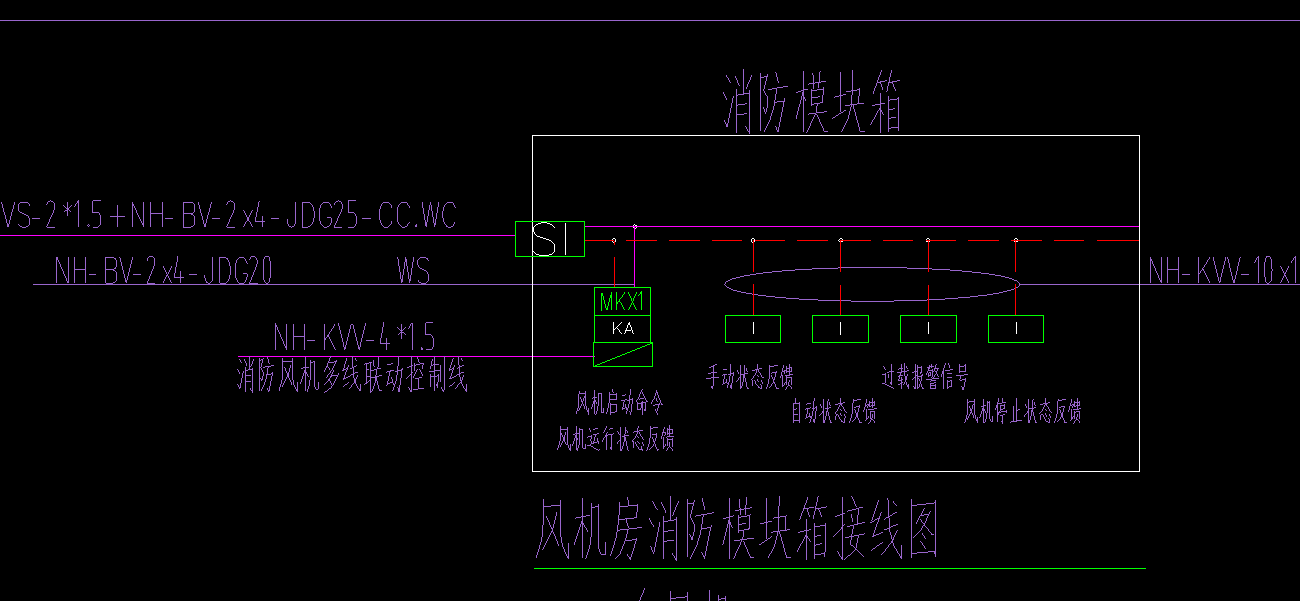 出模