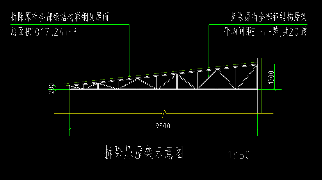 定額