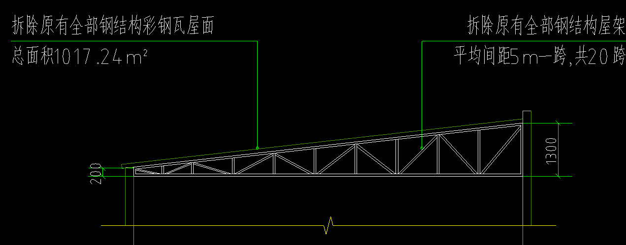 整體拆除