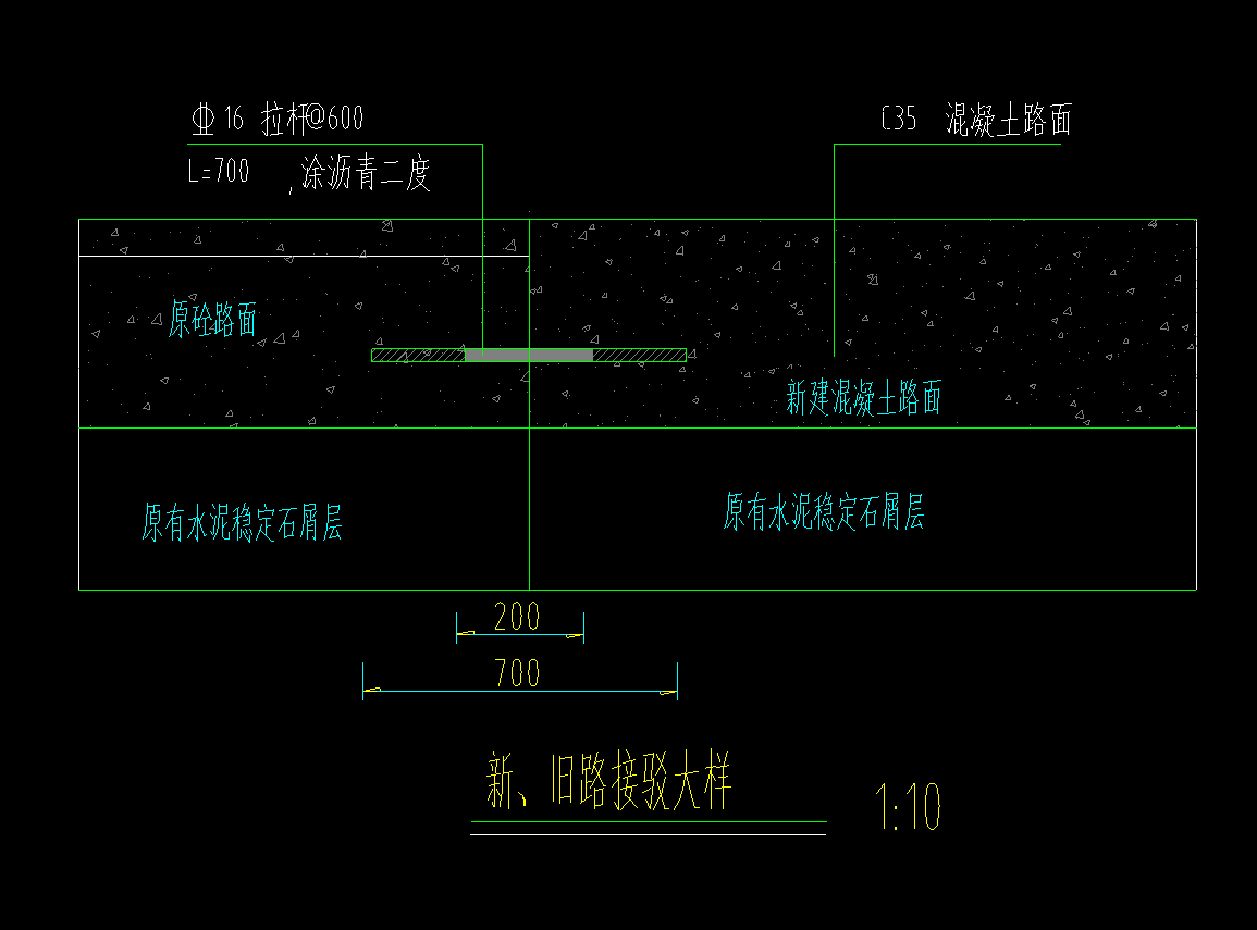 構造筋