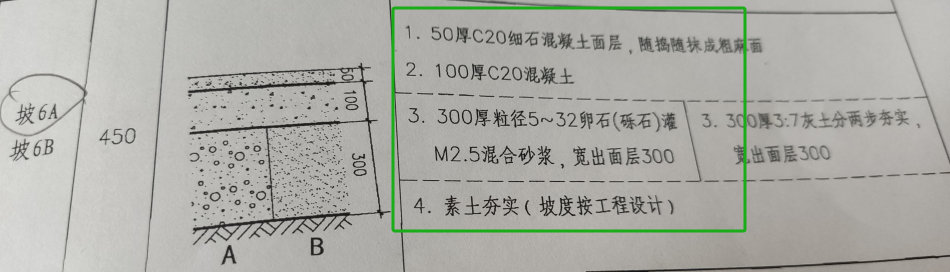定額