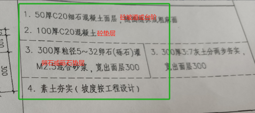 如何套定額