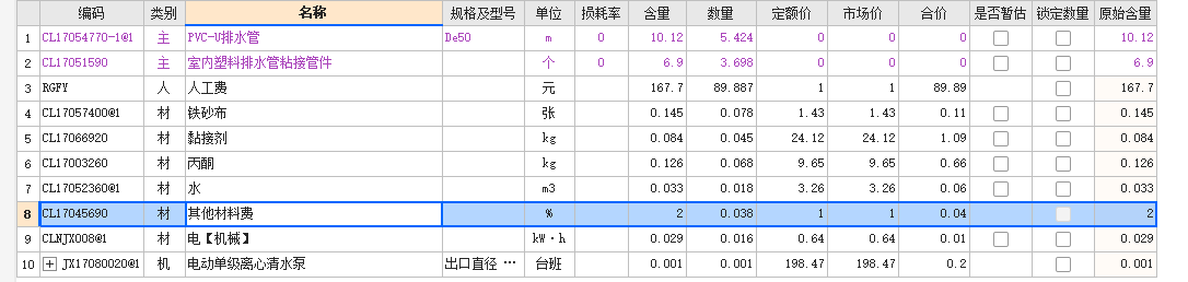 孔洞