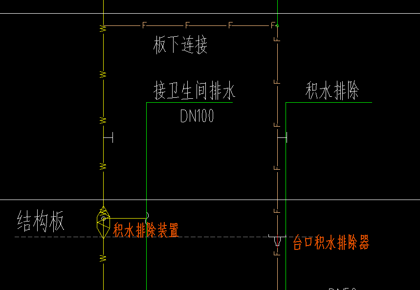 系統圖